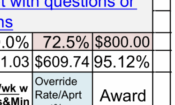 Award calculator cells showing disability percentage, weekly rate, and award amount